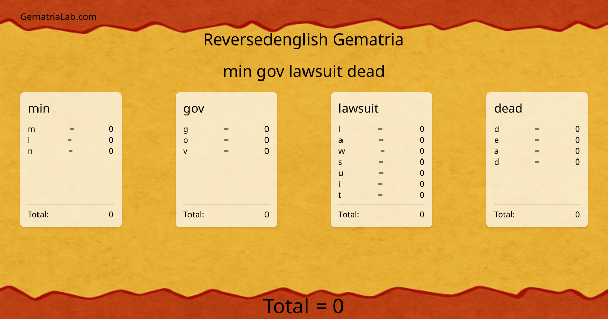 min gov lawsuit dead in reversedenglish Gematria